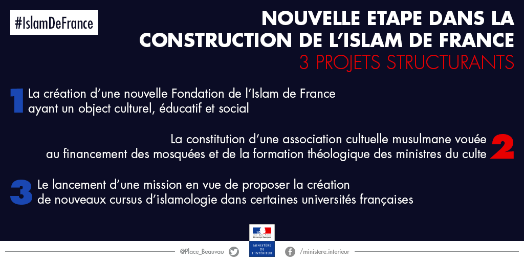 nouvelle-etape-dans-la-construction-de-l-islam-de-france-3-projets-structurants