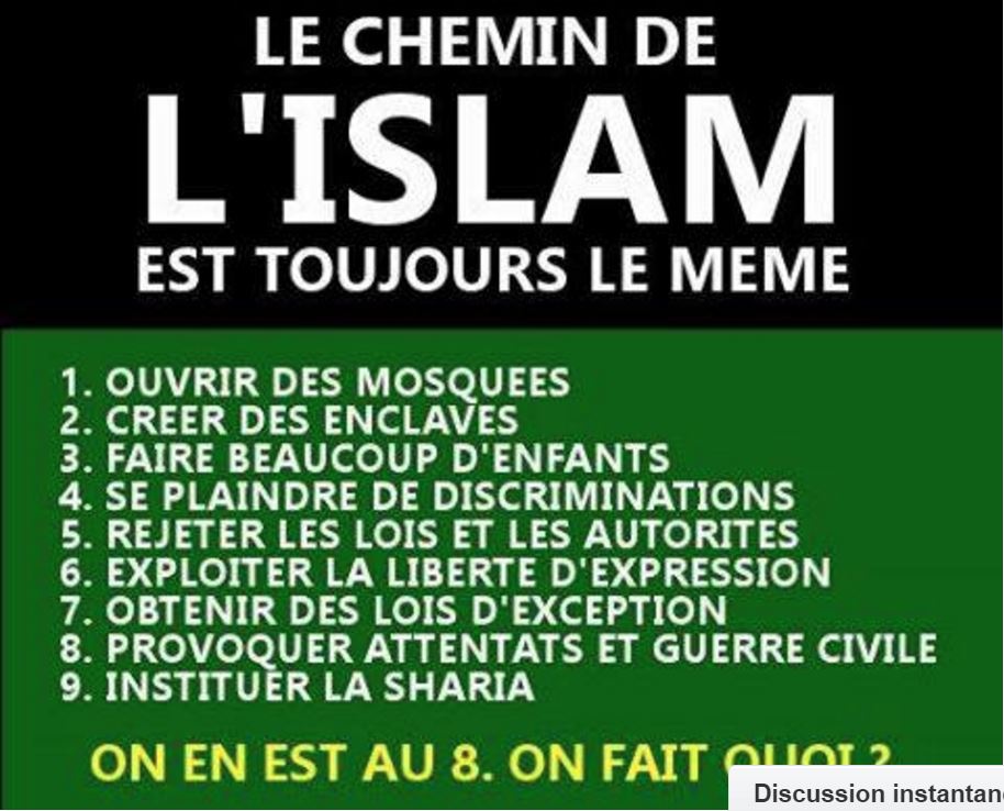 Le chemin de l'islam