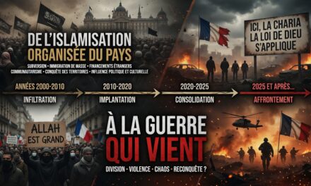 De la libanisation organisée du pays à la guerre qui vient